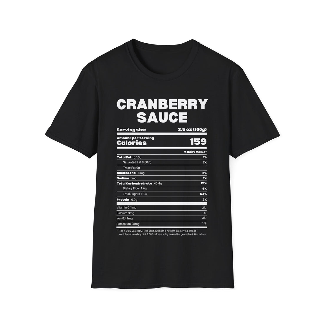 Cranberry Sauce - Nutrition Facts