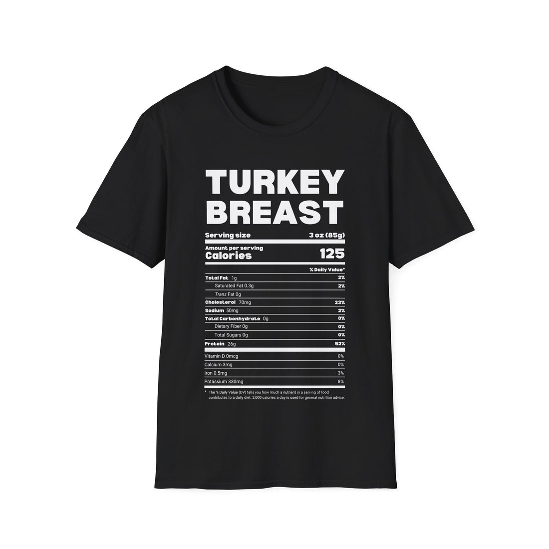 Turkey Breast - Nutrition Facts