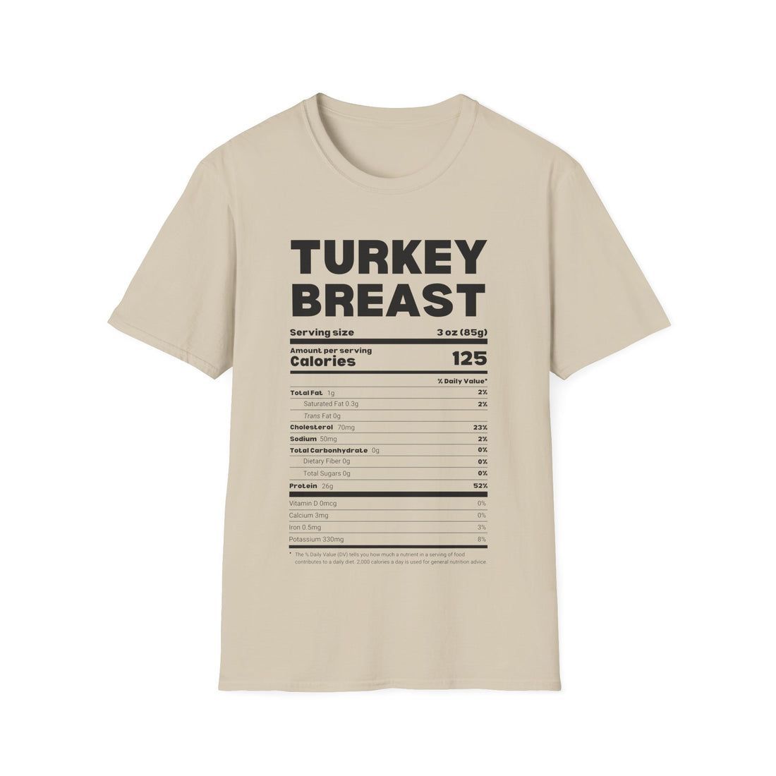 Turkey Breast - Nutrition Facts