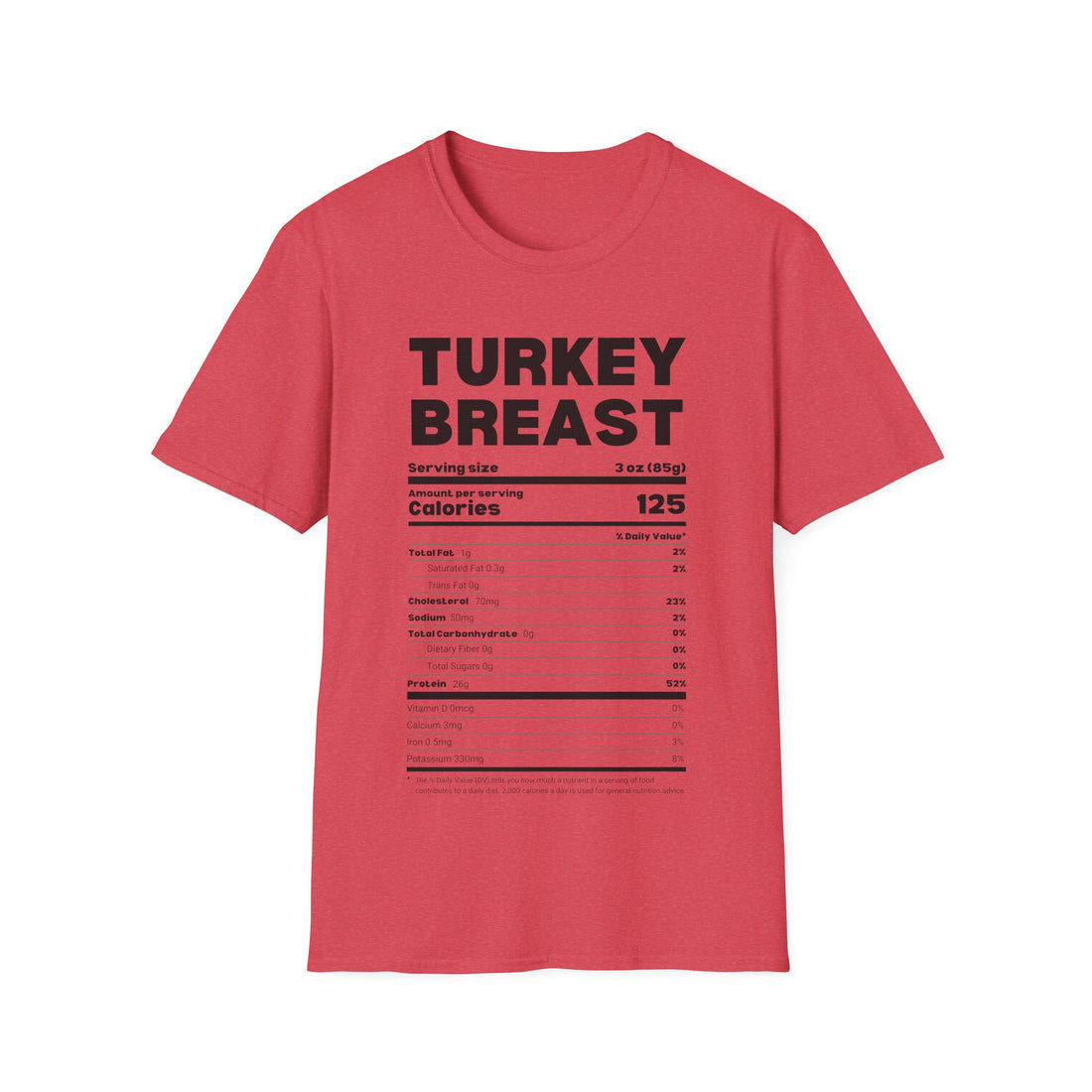 Turkey Breast - Nutrition Facts