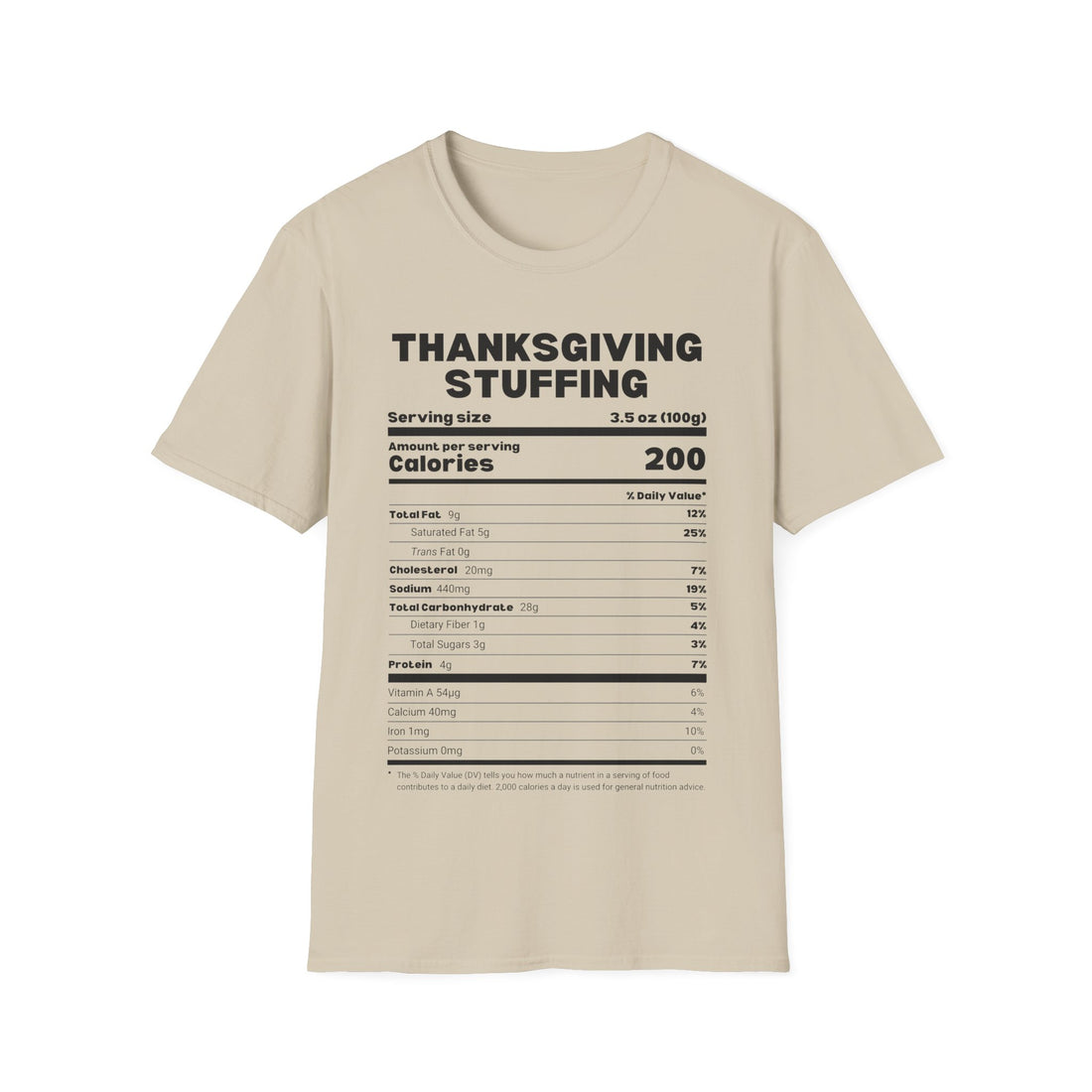 Thanksgiving Stuffing - Nutrition Facts