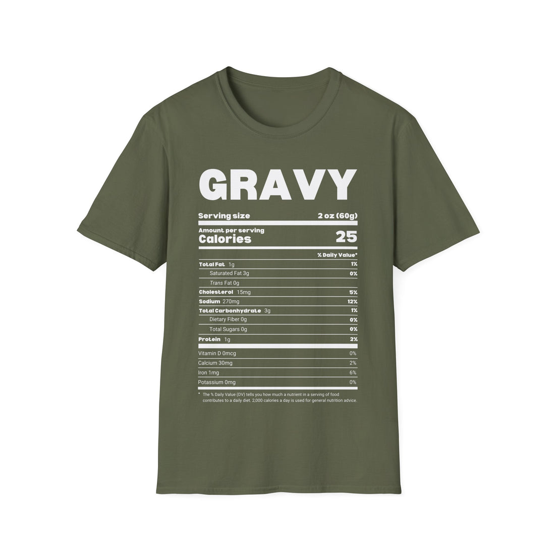 Gravy - Nutrition Facts