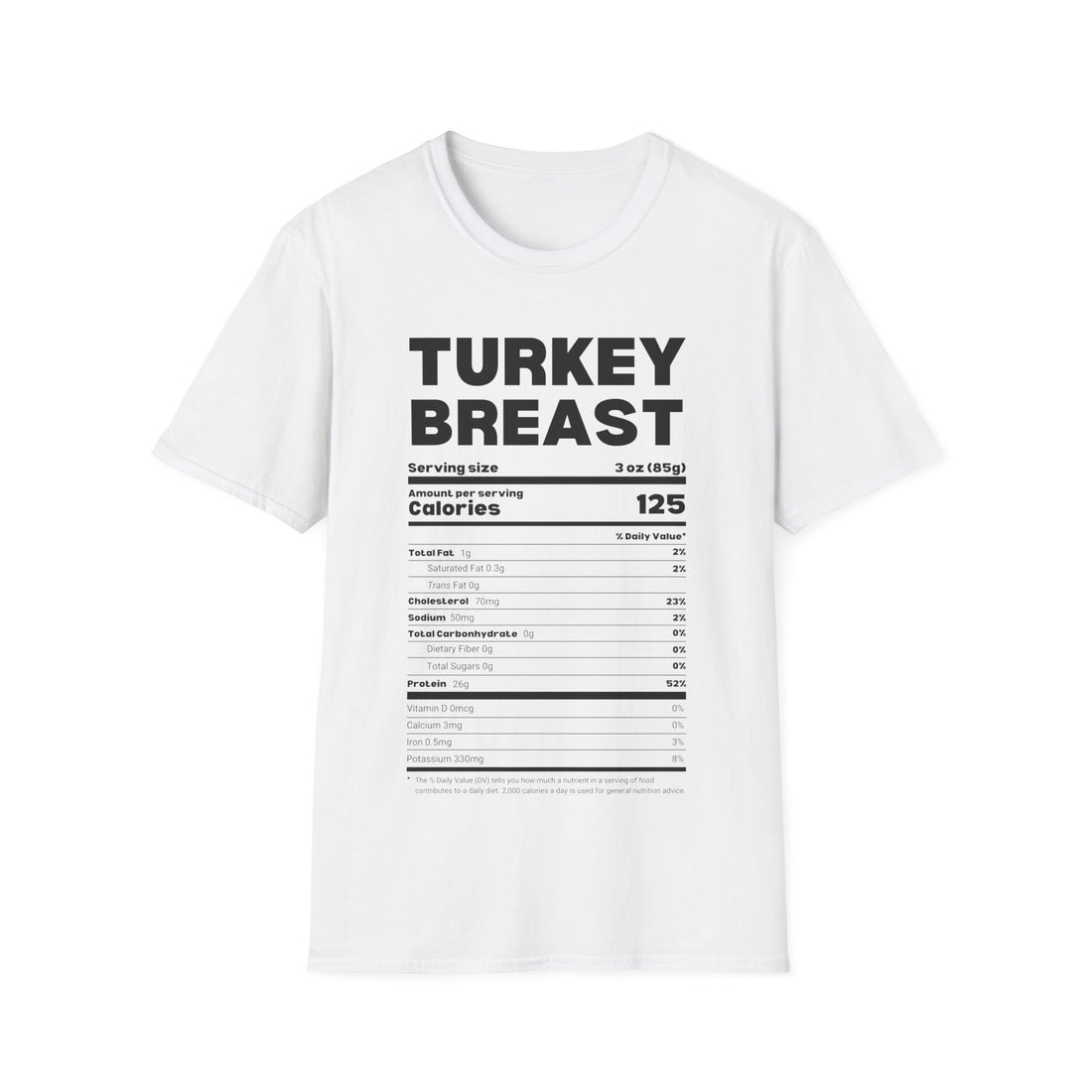 Turkey Breast - Nutrition Facts