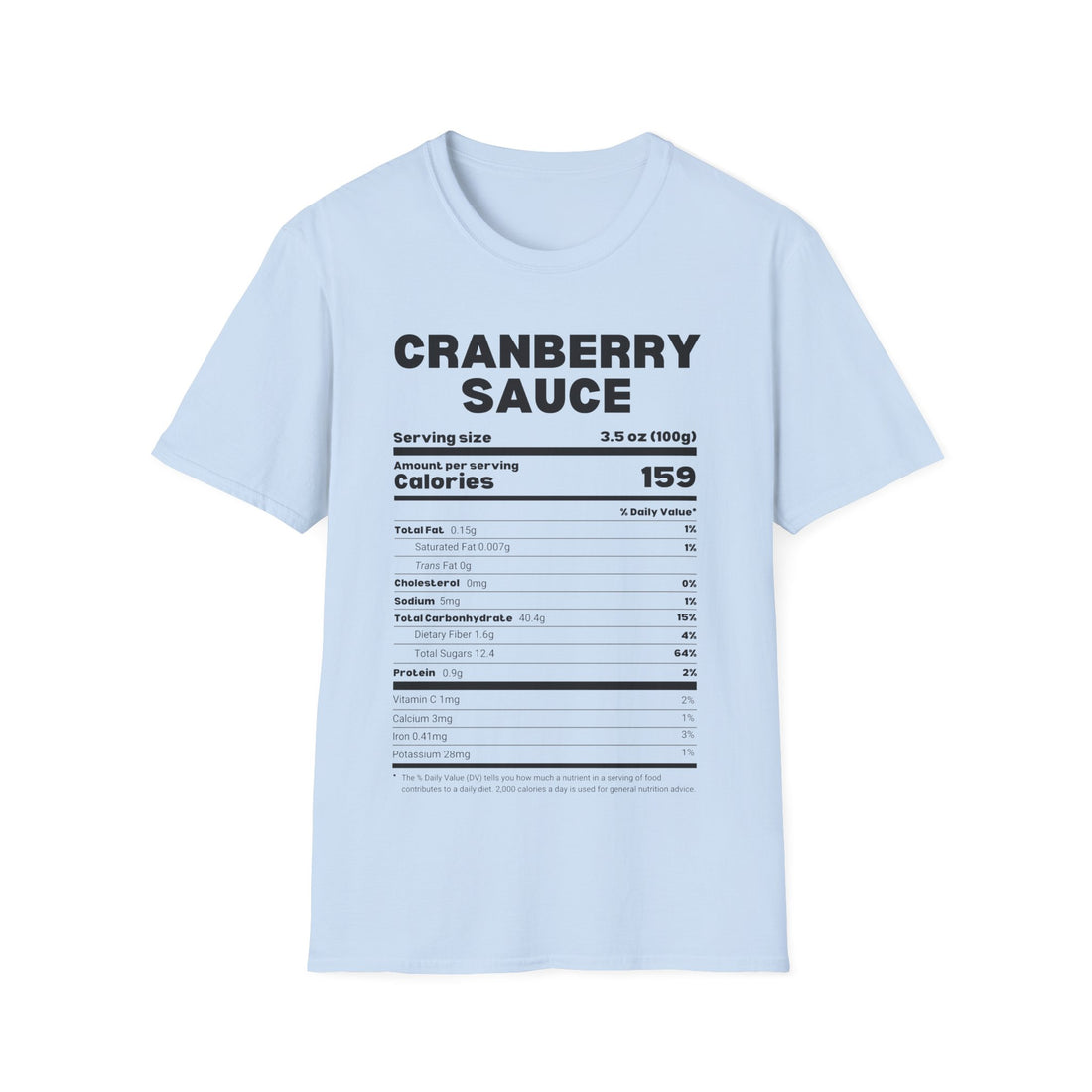 Cranberry Sauce - Nutrition Facts