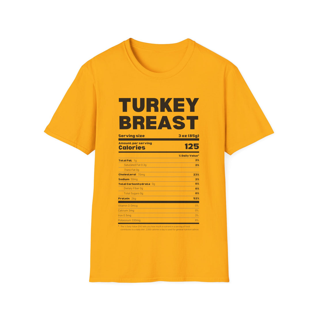 Turkey Breast - Nutrition Facts