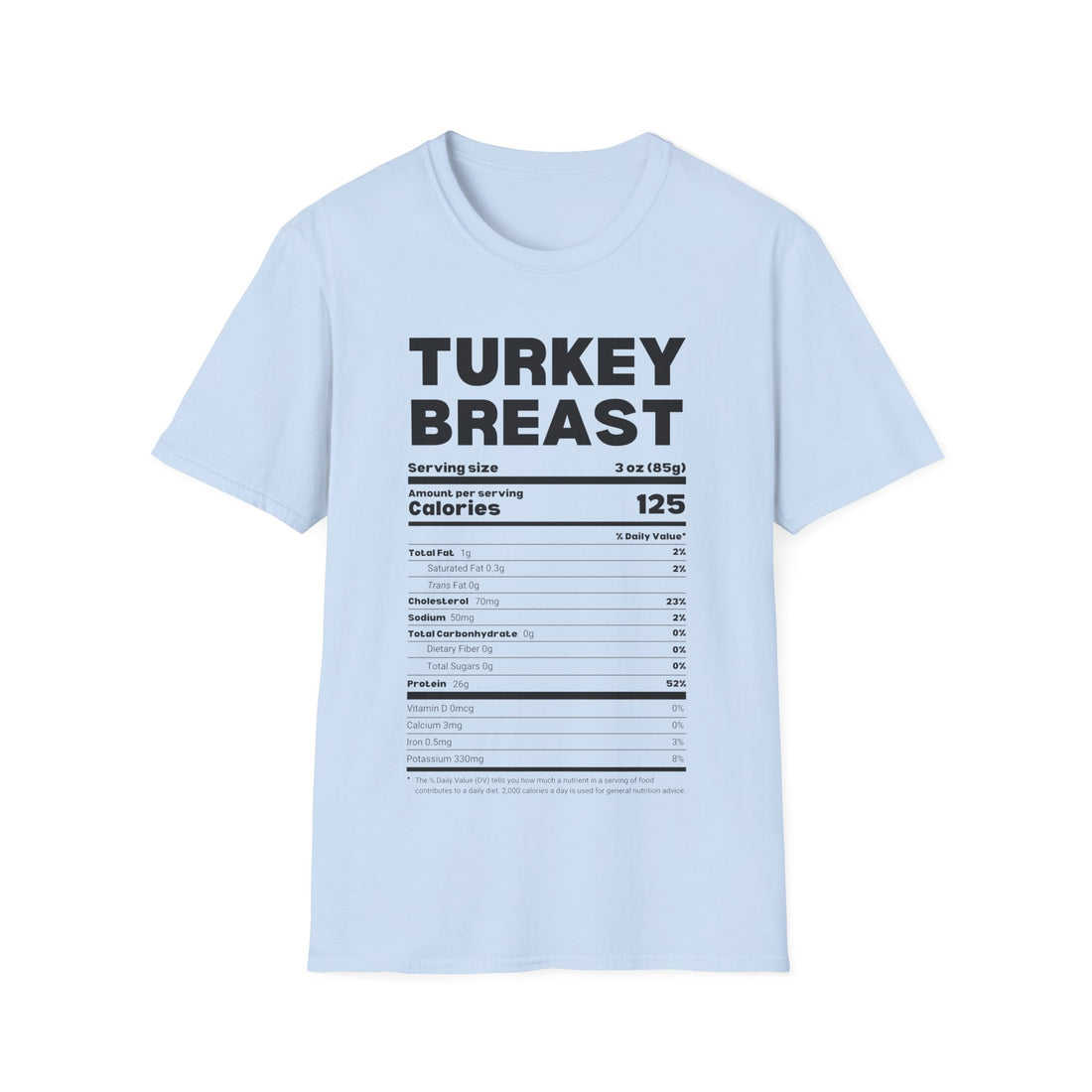 Turkey Breast - Nutrition Facts