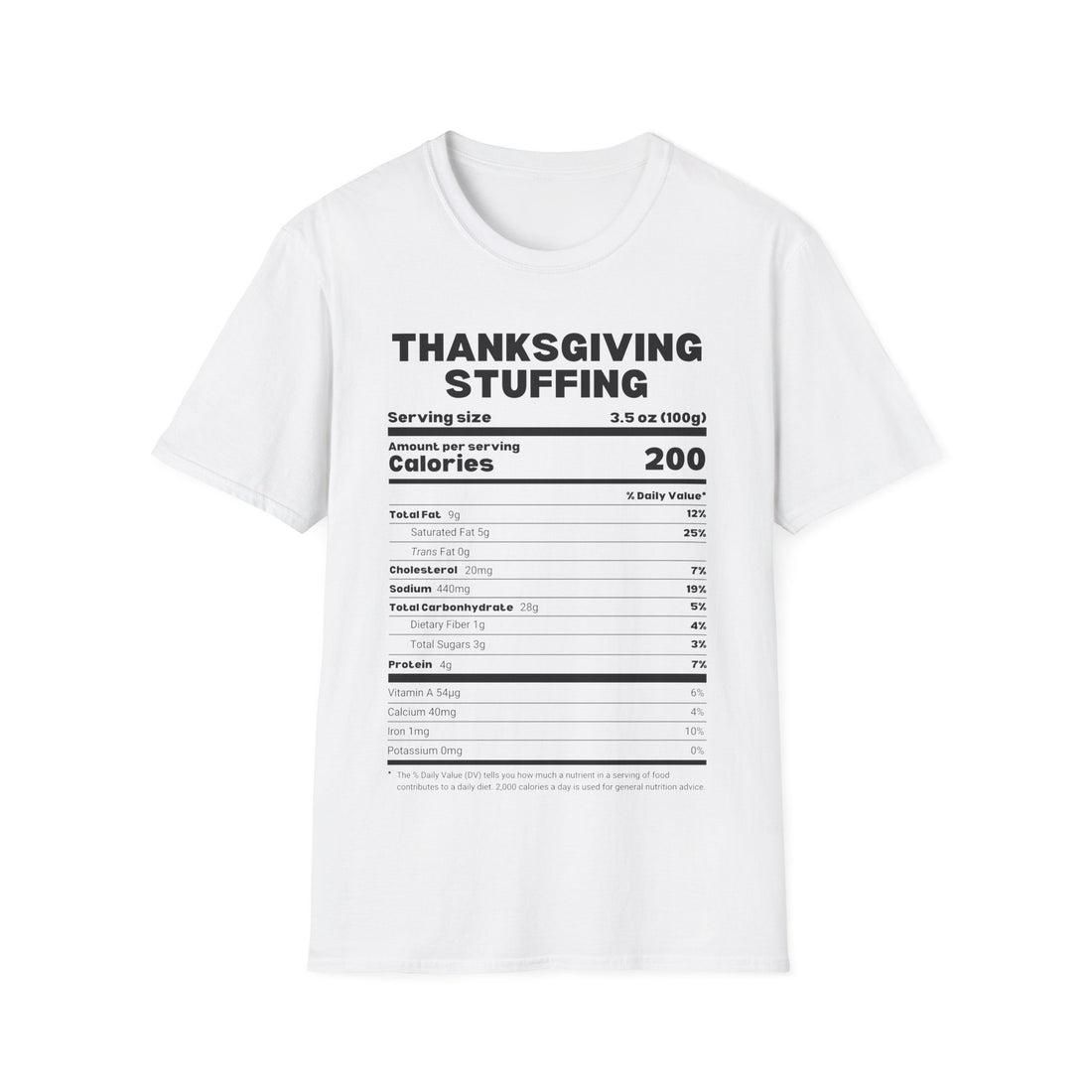 Thanksgiving Stuffing - Nutrition Facts