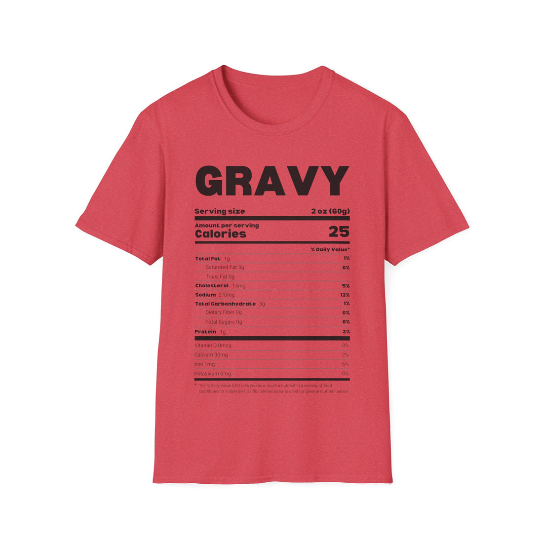 Gravy - Nutrition Facts