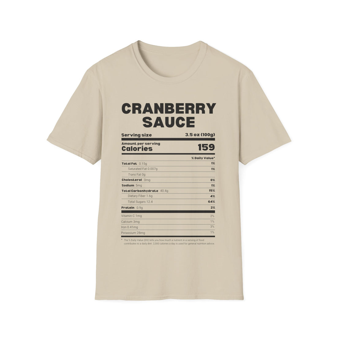 Cranberry Sauce - Nutrition Facts