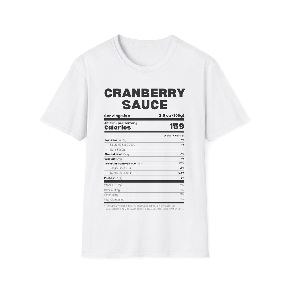 Cranberry Sauce - Nutrition Facts